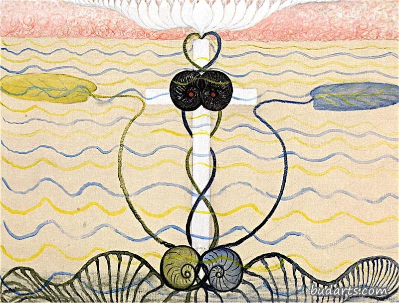 Évolution, n° 6, Groupe VI, peinture de Hilma af Klint
