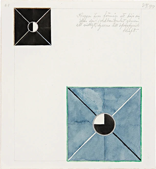 La Série de l’atome, n° 8, peinture de Hilma af Klint